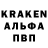 Марихуана индика Anatolii Kondratiuk